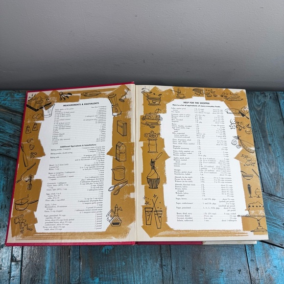 Vintage 1979 The New World Encyclopedia of Cooking Recipe Cookbook - Picture 9 of 14